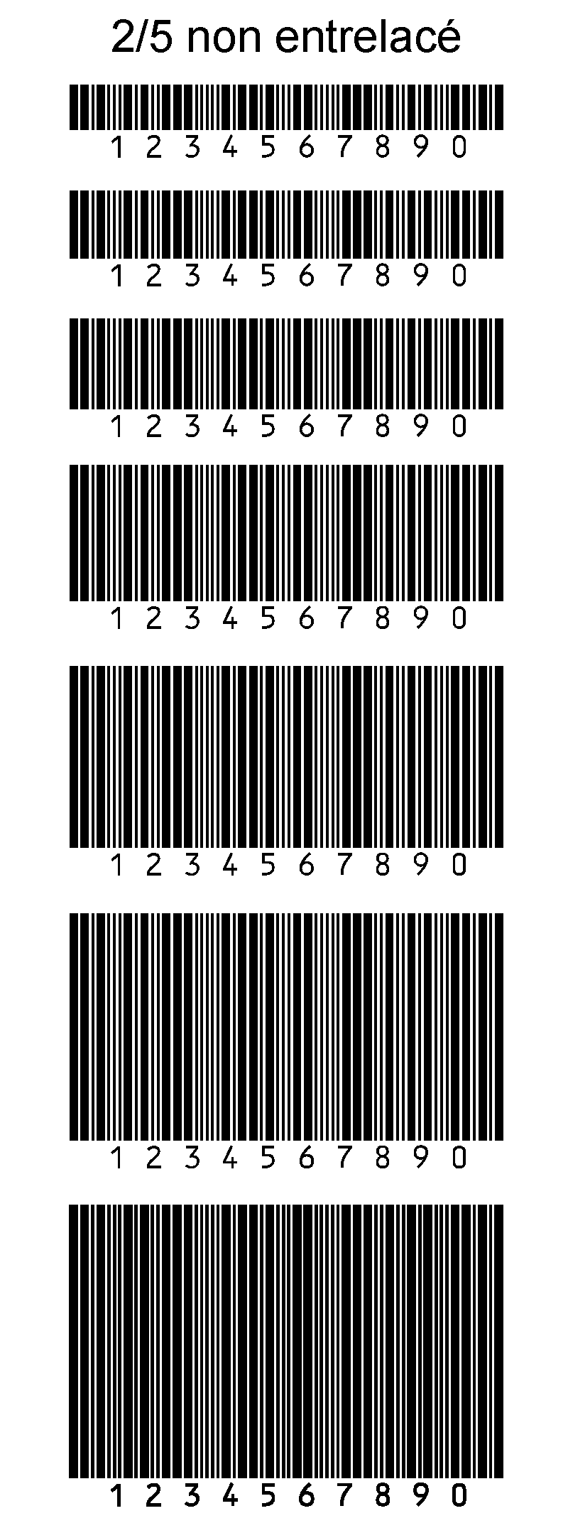 Heights Code 2/5 not interleaved