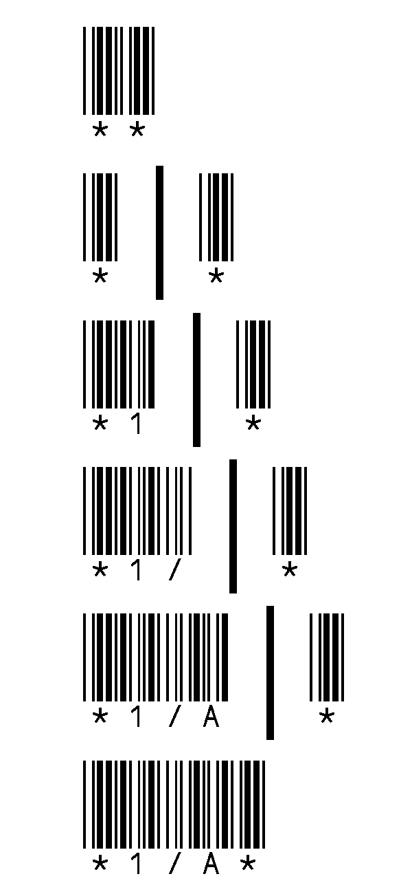 How to  barcode font