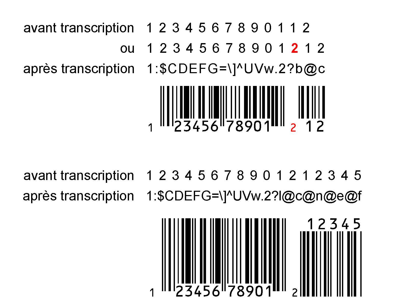 Transcription Upc étendu